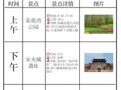 -陈记菜馆·非遗淮扬菜(东关街教场店)