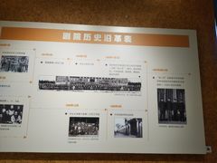 -北京人艺戏剧博物馆