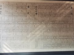 -清代四川贡院