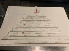 菜单-很久以前羊肉串(簋街店)