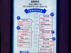 -上海JOYPOLIS环游嘉年华主题乐园