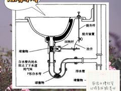 -研筑国际设计事务所(总店)