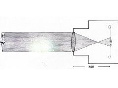 -长影旧址博物馆