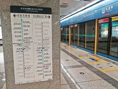 -大差市(地铁站)