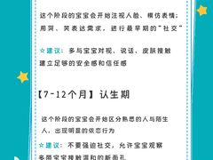 -辰星儿童成长空间(辰星早教东原1891校区)