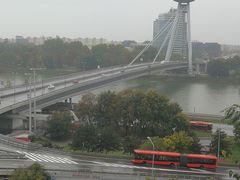 -布拉迪斯拉发城堡