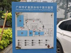 -矿泉游泳场