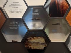 -香市公园-中国沉香文化博物馆