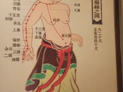 -裕和堂中医推拿艾灸(太古汇臻品店)