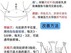 -康之道盲人按摩(二七路No.5店)