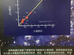 -紫金山天文台