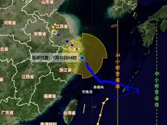 -东方体育中心(地铁站)