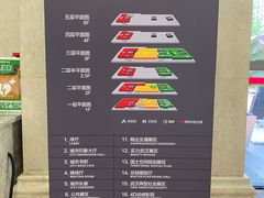 -武汉规划展示馆