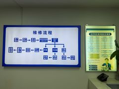 -华硕ASUS笔记本电脑售后维修中心(朝阳店)