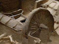 -洛阳周王城天子驾六博物馆