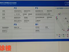 -首都医科大学附属北京天坛医院