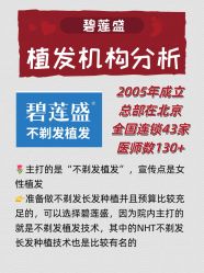 -雍禾植发全国连锁