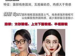 -美式眼镜·授权蔡司.依视路.尼康.豪雅.明月(人民广场店)