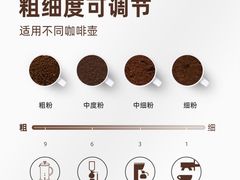-广州四季酒店·意珍·意式自助餐