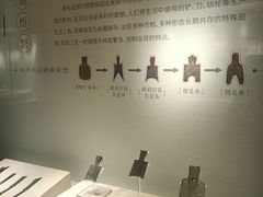 -北京艺术博物馆(万寿寺)