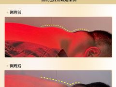 -金蚁康•经络调理•肩颈按摩(三山街店)