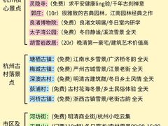-西湖文化广场