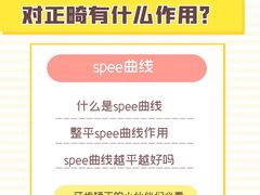 -极光口腔·矫正种植修复(锦江店)
