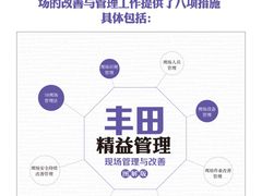 -帝京日语(春熙路旗舰校区)