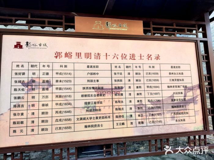 郭峪古城图片