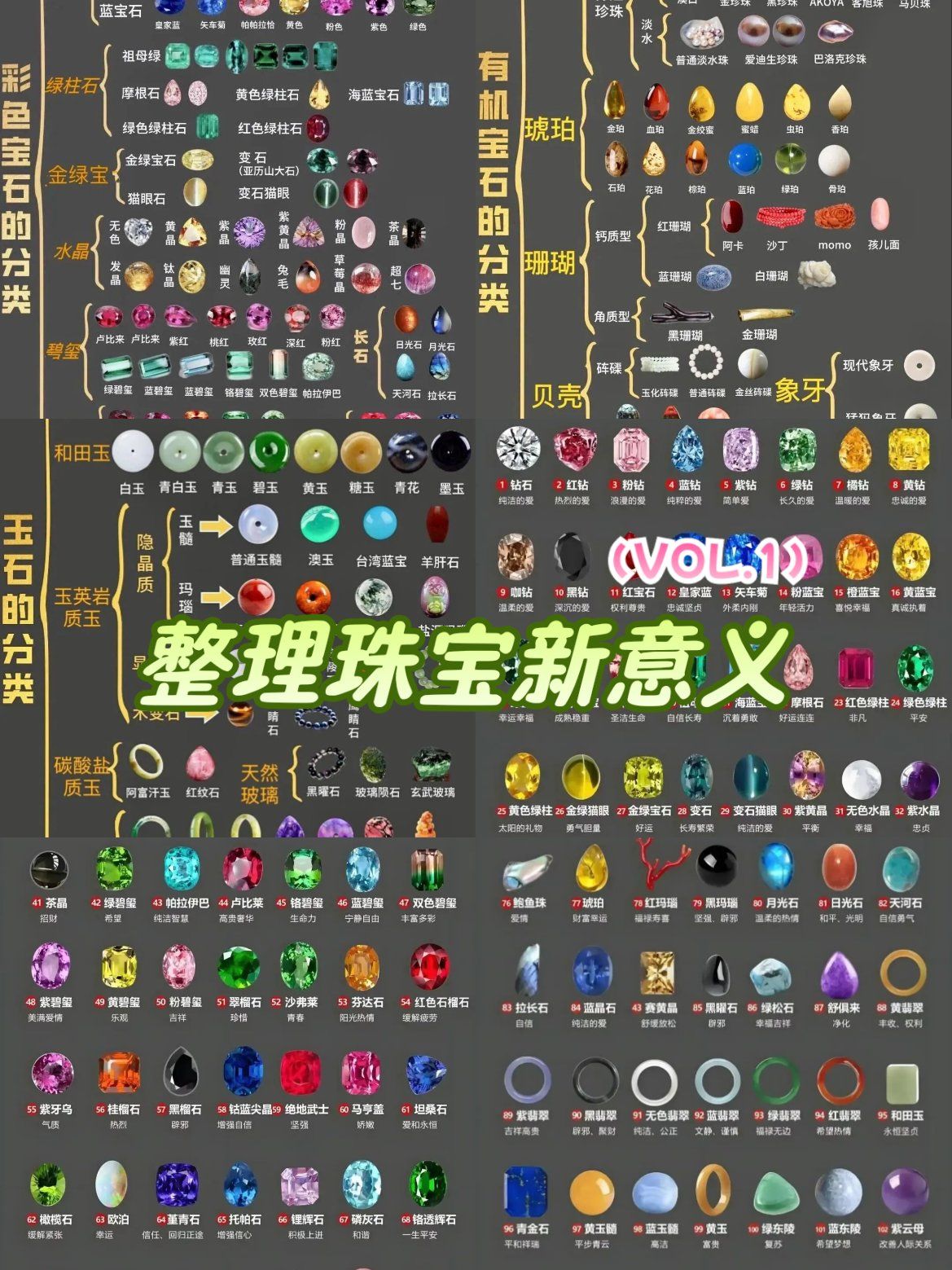 109种宝石的分类以及寓意,收藏了以后用