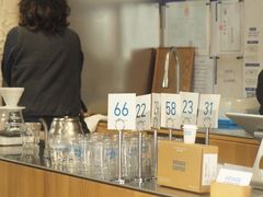 -VOYAGE COFFEE(杨梅竹店)