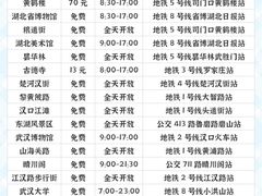 -靓靓蒸虾·头牌蒸虾(沙湖旗舰店)