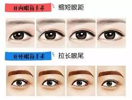 -SKINIST丽铂医疗美容
