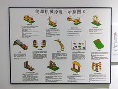 -童程童美·信息学竞赛·乐高机器人编程(萝岗校区)