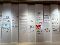 -广州市城市规划展览中心