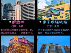 -埠口精酿夜景餐酒吧· BREWPORT BISTRO(长嘉汇重庆之眼店)