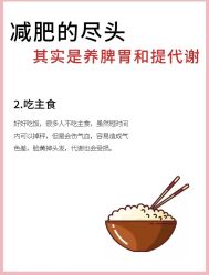-Fundi张玉珊修身堂·indiba·BTL科技瘦身