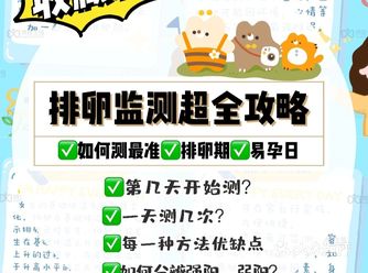 科学备孕‖排卵监测超全攻略