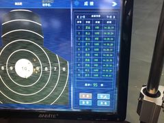 -都市枪神实弹射击俱乐部