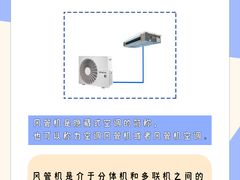 -研筑国际设计事务所(总店)