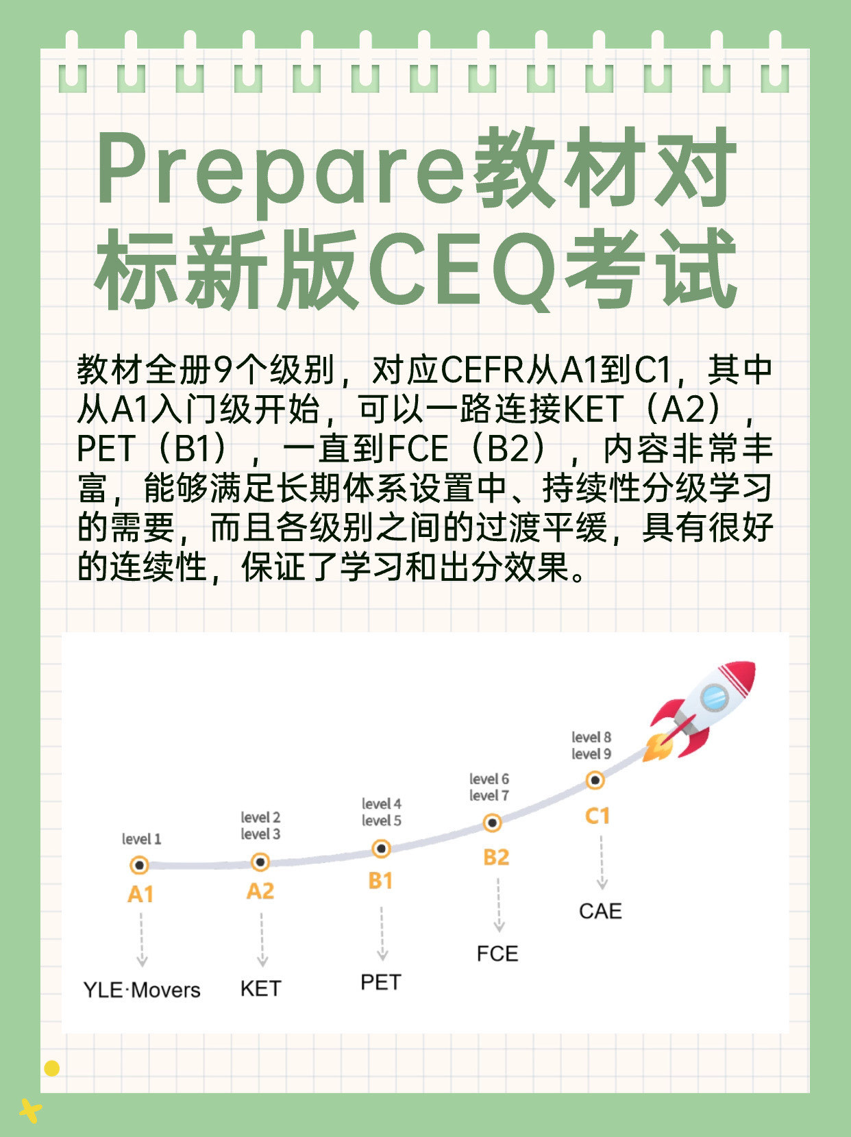 prepare教材