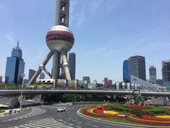 -陆家嘴空中步行连廊
