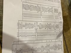 -郑享吃烧烤烩面(红专路店)