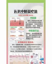 -春田皮肤管理中心品牌旗舰店