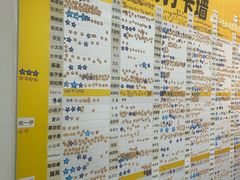 -BingoLand宾果体能中心(钱江新城店)