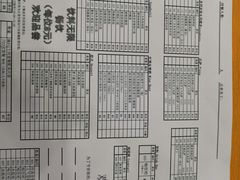 -萨莉亚意式餐厅(彩悦城店)