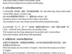 -引领英语·成人口语·雅思托福