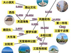 -亚龙湾亚泰商业街