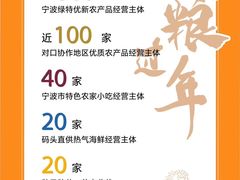 -宁波国际会展中心