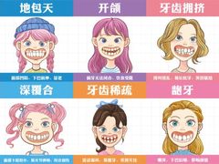 -柏乐口腔(南宁总院)